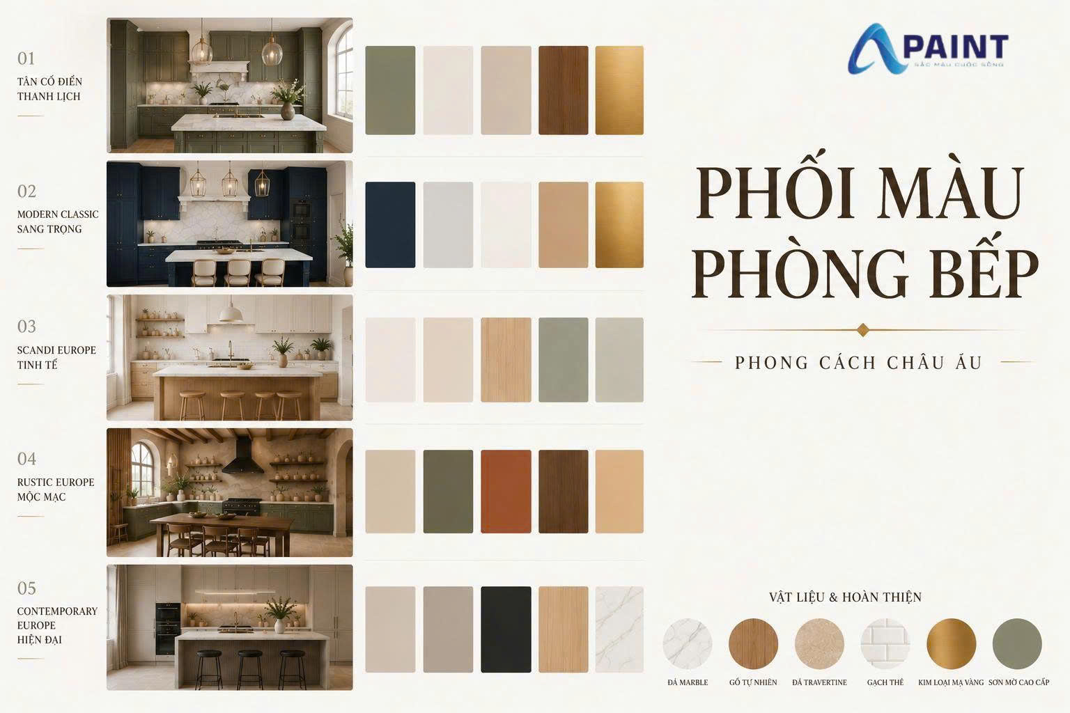 Phối Màu Phòng Bếp – Nơi Khởi Nguồn Của Những Bữa Cơm Hạnh Phúc
